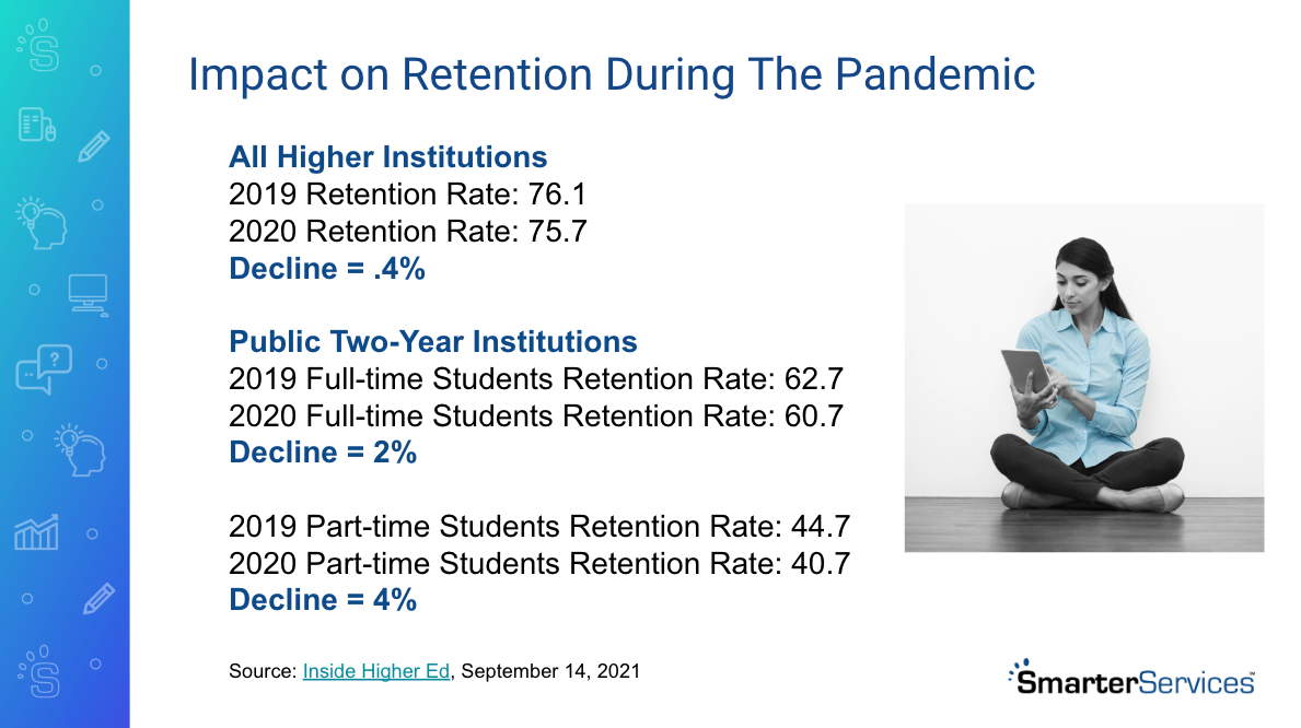 https://www.insidehighered.com/